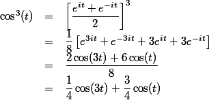 \begin{array}{rcl} \\ \cos^3(t) &=& \left[\dfrac{e^{it} + e^{-it}}{2}\right]^3 \\ &=& \dfrac18\left[e^{3it} + e^{-3it} + 3e^{it} + 3e^{-it}\right] \\ &=& \dfrac{2\cos(3t) + 6\cos(t)}{8} \\ &=& \dfrac14\cos(3t) + \dfrac34\cos(t) \\ \end{array}